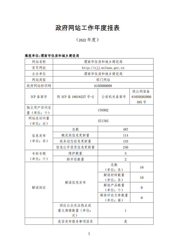 2022政府网站工作年度报表_00.png